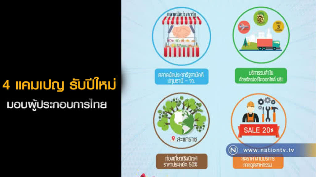 4 แคมเปญ รับปีใหม่ มอบผู้ประกอบการไทย 4 แคมเปญ รับปีใหม่ มอบผู้ประกอบการไทย
