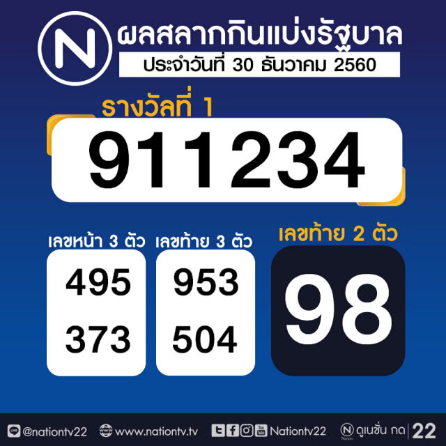 ผลสลากกินแบ่งรัฐบาล งวด 30 ธันวาคม 2560