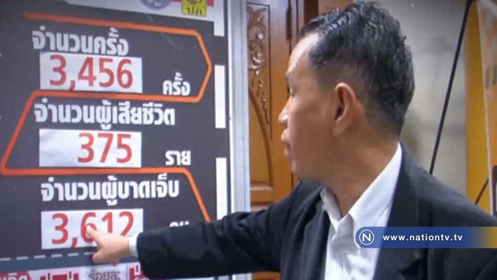 7 วันอันตราย...ละลาย 2 พันล้าน!