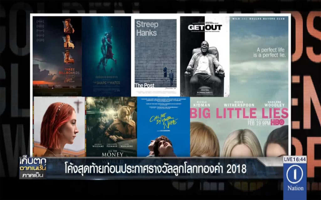 โค้งสุดท้ายก่อนประกาศรางวัลลูกโลกทองคำ 2018