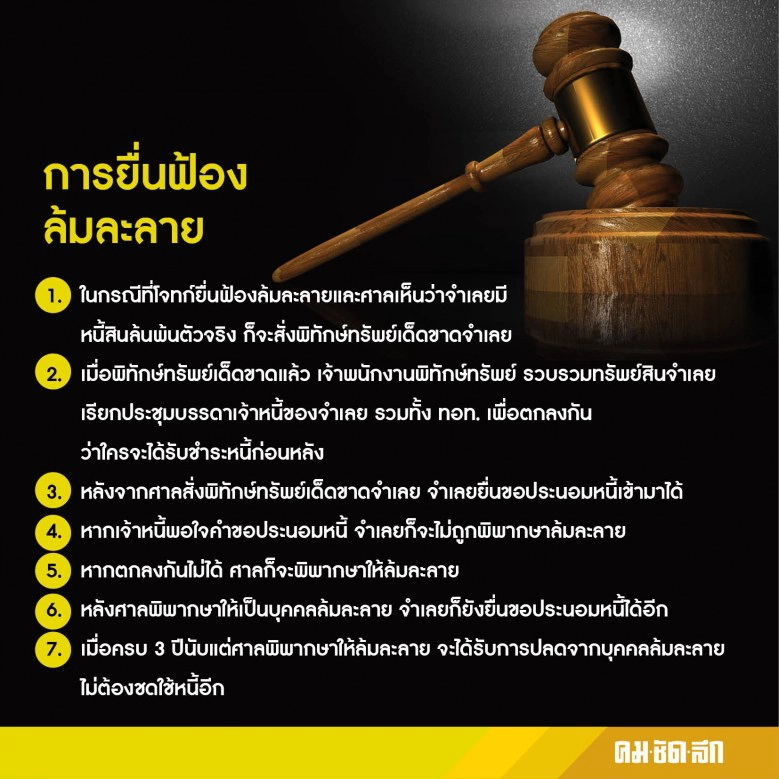 เปิดขั้นตอนยึดทรัพย์ 13 แกนนำพันธมิตรฯ"คดีปิดสนามบิน"