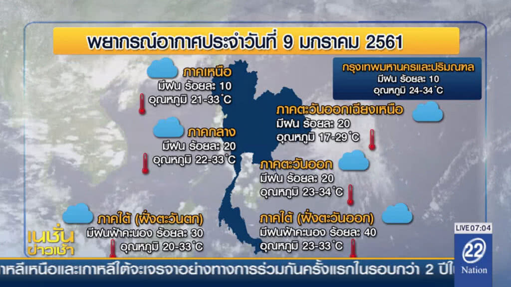 พยากรณ์อากาศ 9 ม.ค. 61