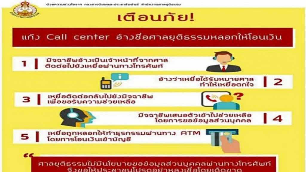 "ศาลยุติธรรม" เตือน
5 ลักษณะแก๊งคอลเซ็นเตอร์
อ้างศาลตุ๋น ปชช. "ศาลยุติธรรม" เตือน
5 ลักษณะแก๊งคอลเซ็นเตอร์
อ้างศาลตุ๋น ปชช.