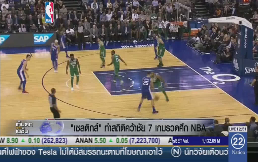 "เซลติกส์" อัด "ซิกเซอร์ส 114-103 ทำสถิติคว้าชัย 7 เกมรวด "เซลติกส์" อัด "ซิกเซอร์ส 114-103 ทำสถิติคว้าชัย 7 เกมรวด