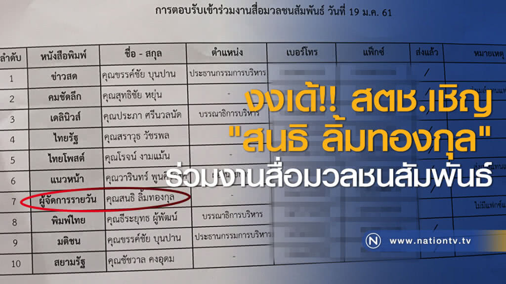 งงเด้!! สตช.เชิญ "สนธิ ลิ้มทองกุล" ร่วมงานสื่อมวลชนสัมพันธ์ งงเด้!! สตช.เชิญ "สนธิ ลิ้มทองกุล" ร่วมงานสื่อมวลชนสัมพันธ์