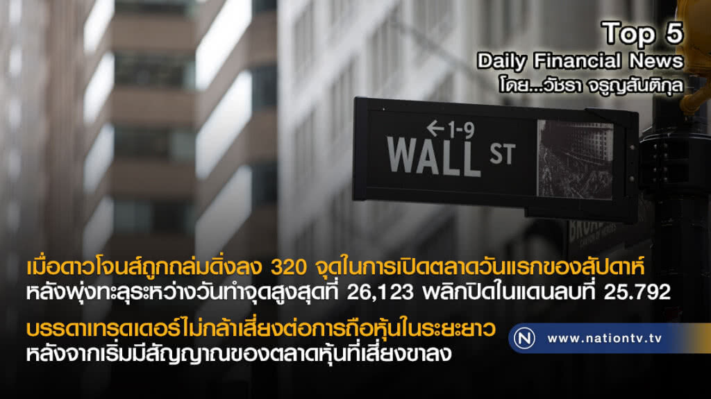 ดาวโจนส์ถูกถล่มดิ่งลง 320 จุดในการเปิดตลาดวันแรกของสัปดาห์