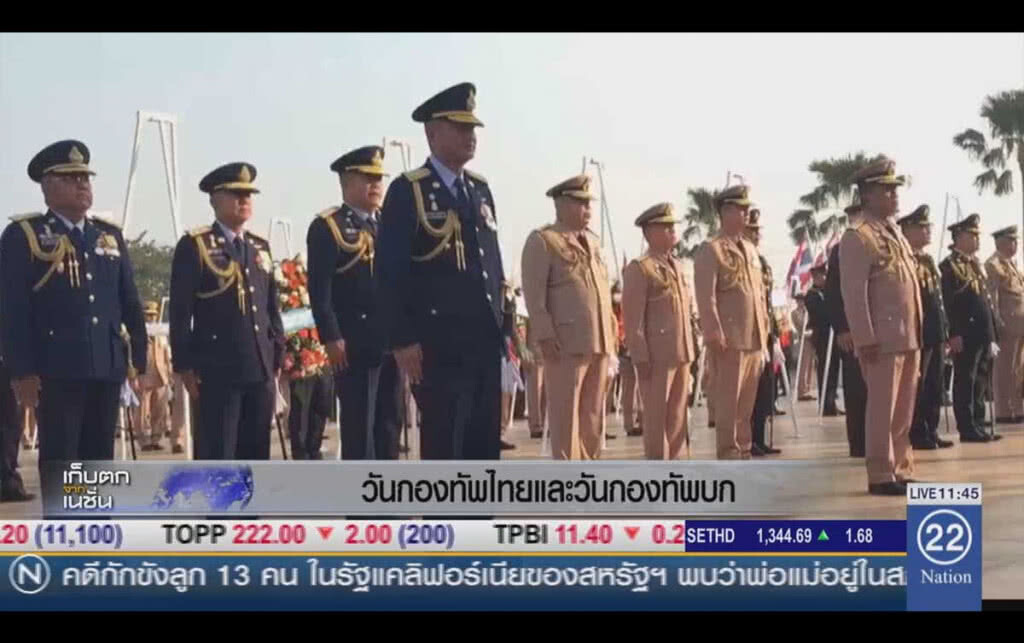 วันกองทัพไทย และวันกองทัพบก