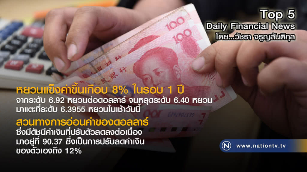 หยวนแข็งค่าขึ้นเกือบ 8% ในรอบ 1 ปี