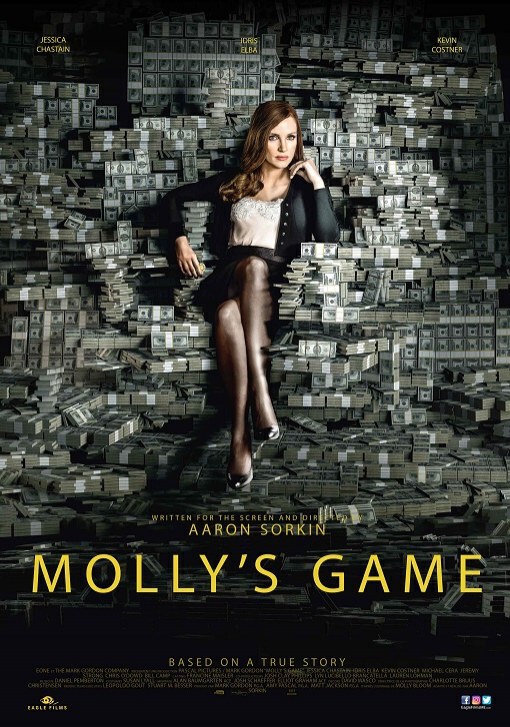 MOLLY’S GAME เกม โกง รวย