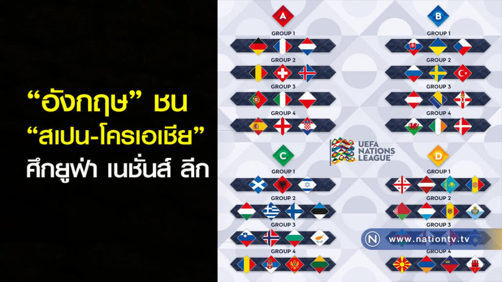 "อังกฤษ" ชน "สเปน-โครเอเชีย" ศึกยูฟ่า เนชั่นส์ ลีก "อังกฤษ" ชน "สเปน-โครเอเชีย" ศึกยูฟ่า เนชั่นส์ ลีก