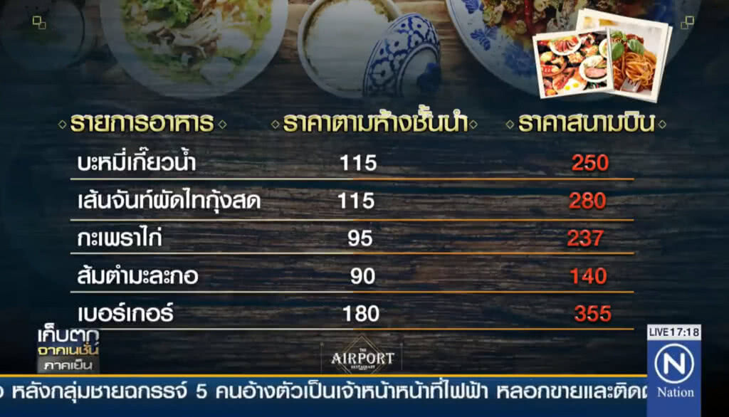 อาหารสนามบินแพงแก้ได้?