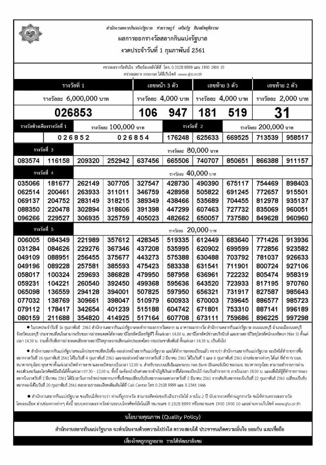 ผลสลากกินแบ่งรัฐบาล งวด 1 กุมภาพันธ์ 2561