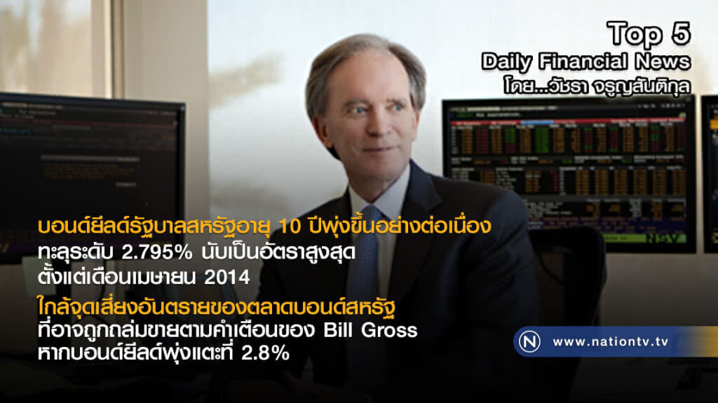 บอนด์ยีลด์รัฐบาลสหรัฐอายุ 10 ปีพุ่งขึ้นอย่างต่อเนื่อง