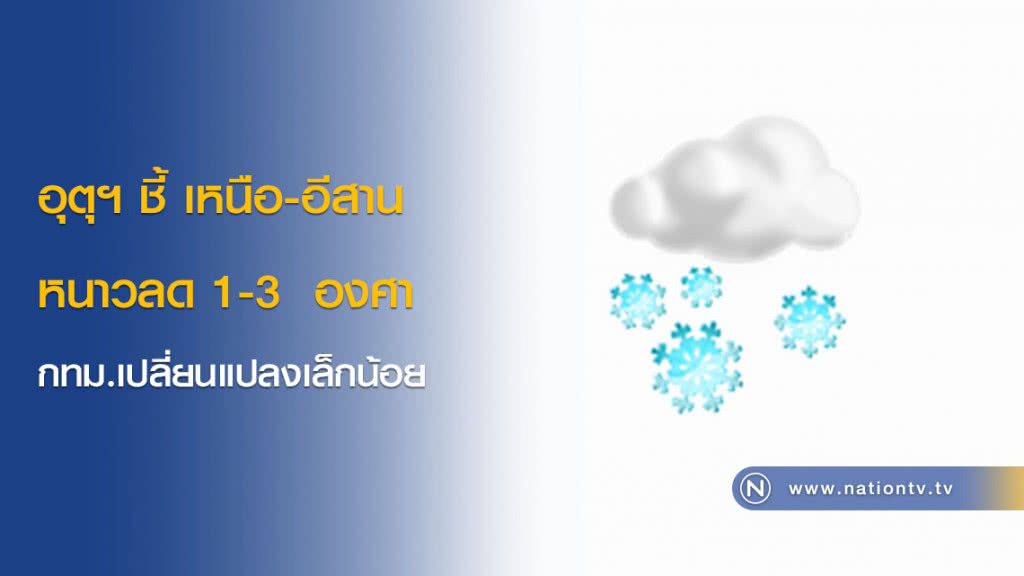 อุตุฯ ชี้ เหนือ-อีสาน หนาวลด 1-3 องศา
กทม.เปลี่ยนแปลงเล็กน้อย อุตุฯ ชี้ เหนือ-อีสาน หนาวลด 1-3 องศา
กทม.เปลี่ยนแปลงเล็กน้อย