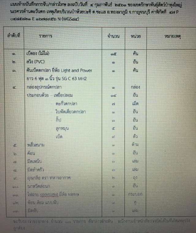 จับ "เปรมชัย" ปธ.อิตาเลี่ยนไทย ล่าสัตว์ทุ่งใหญ่ฯ ยึดซากเสือดำถลกหนัง