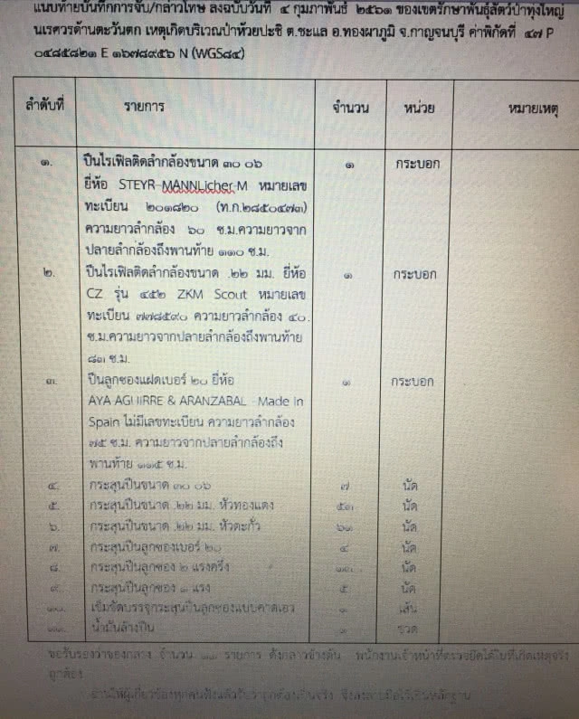 จับ "เปรมชัย" ปธ.อิตาเลี่ยนไทย ล่าสัตว์ทุ่งใหญ่ฯ ยึดซากเสือดำถลกหนัง