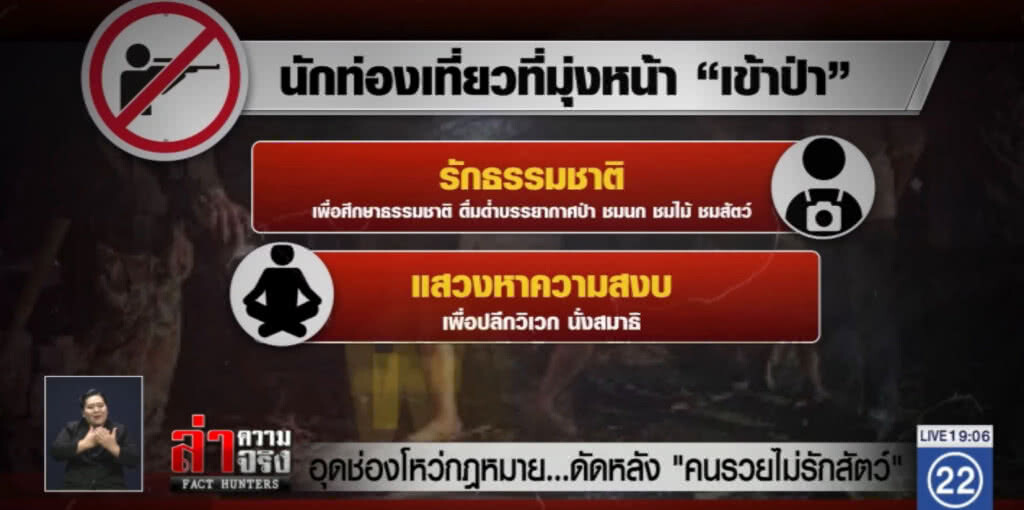 อุดช่องโหว่กฎหมาย...ดัดหลัง "คนรวยไม่รักสัตว์"