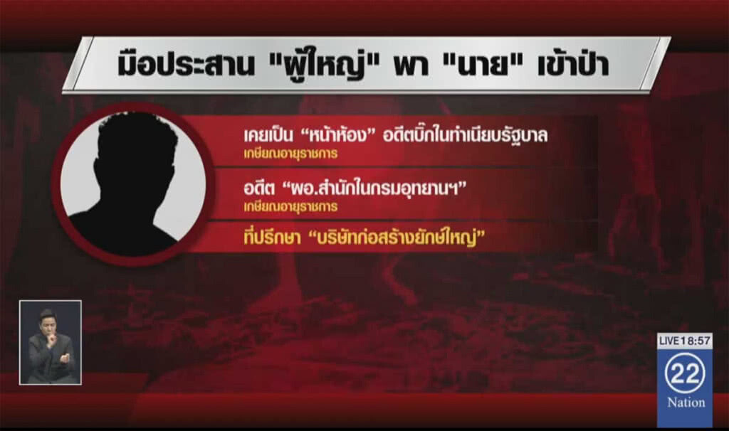 เปิดตัว "คนพาเข้าป่า" ไขปริศนา "แขกผู้ใหญ่"