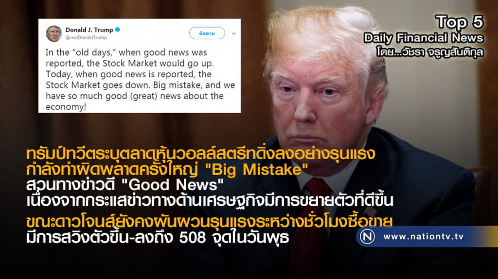 ทรัมป์ทวีตระบุตลาดหุ้นวอลล์สตรีทดิ่งลงอย่างรุนแรง กำลังทำผิดพลาดครั้งใหญ่