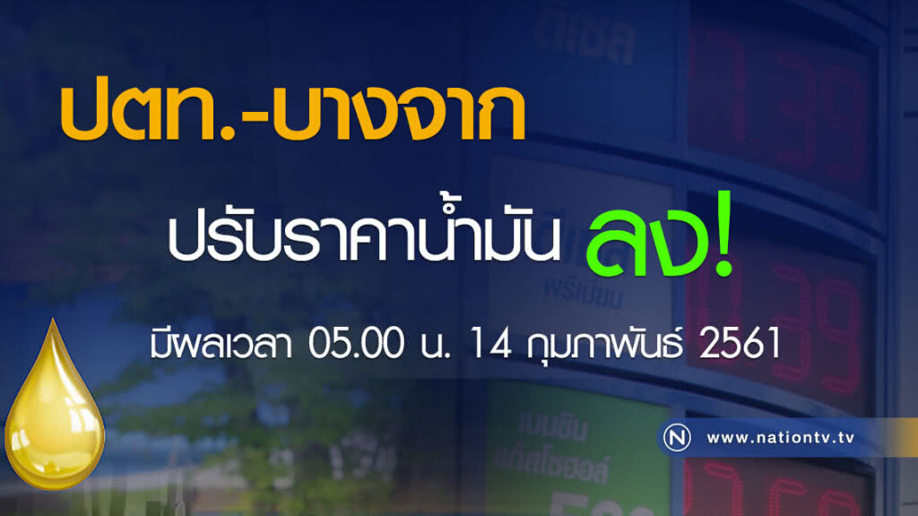 ปตท.-บางจาก ปรับลงน้ำมันทุกประเภท 50 สตางค์/ลิตร เว้น E85 ลง 30 สตางค์/ลิตร มีผลตี 5 พรุ่งนี้ ปตท.-บางจาก ปรับลงน้ำมันทุกประเภท 50 สตางค์/ลิตร เว้น E85 ลง 30 สตางค์/ลิตร มีผลตี 5 พรุ่งนี้