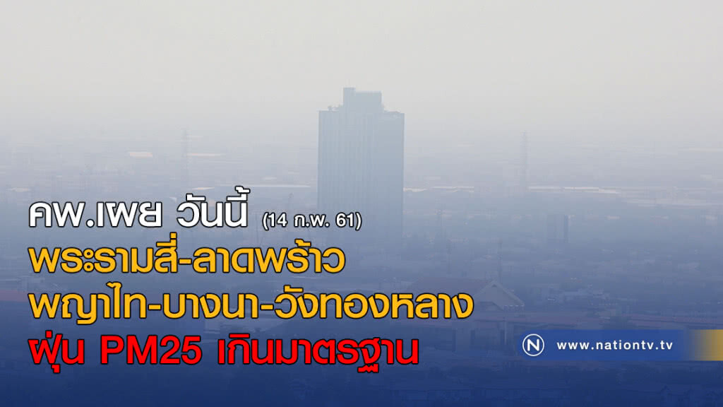 คพ.เผย วันนี้ พระรามสี่-ลาดพร้าว-พญาไท-บางนา-วังทองหลาง ฝุ่น PM25 เกินมาตรฐาน คพ.เผย วันนี้ พระรามสี่-ลาดพร้าว-พญาไท-บางนา-วังทองหลาง ฝุ่น PM25 เกินมาตรฐาน