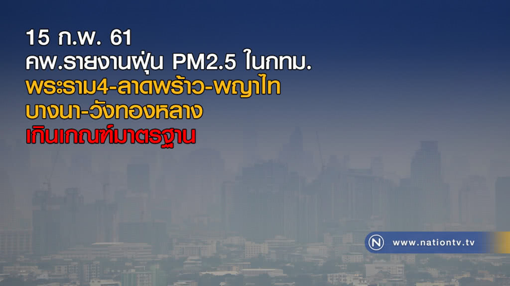คพ.รายงานฝุ่น PM2.5 ในกทม. พระราม4-ลาดพร้าว-พญาไท-บางนา-วังทองหลาง เกินเกณฑ์ คพ.รายงานฝุ่น PM2.5 ในกทม. พระราม4-ลาดพร้าว-พญาไท-บางนา-วังทองหลาง เกินเกณฑ์