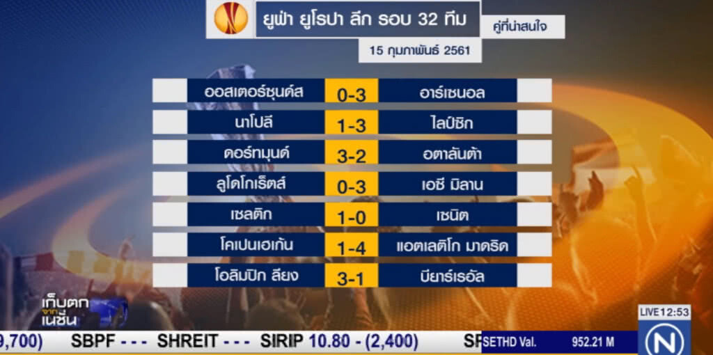 "ปืนใหญ่" กำชัยนัดแรก "ยูฟ่ายูโรป้าลีก" "ปืนใหญ่" กำชัยนัดแรก "ยูฟ่ายูโรป้าลีก"
