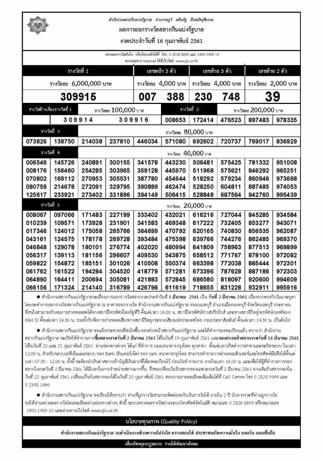ผลสลากกินแบ่งรัฐบาล งวด 16 กุมภาพันธ์ 2561