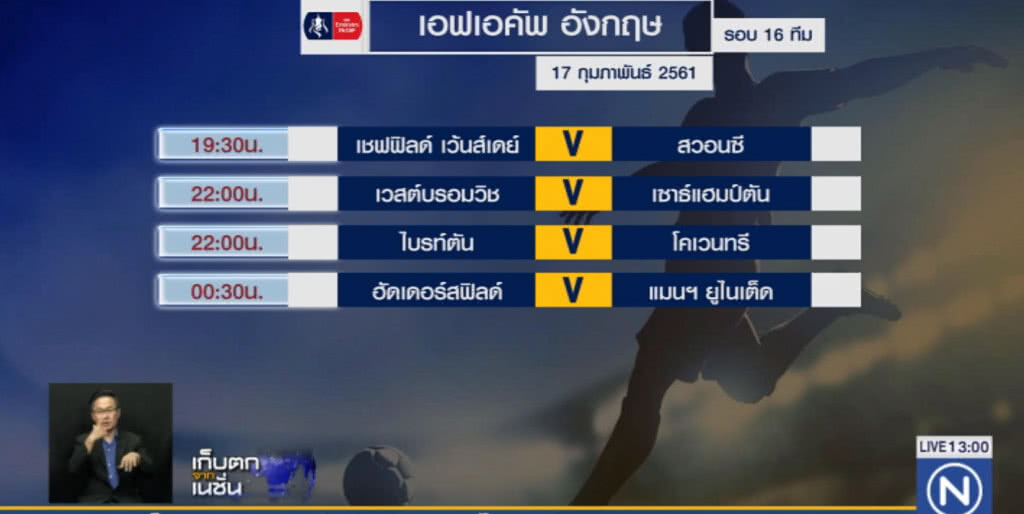 "แมนฯ ยู" เยือน "ฮัดเดอร์สฟิลด์" เอฟเอ คัพ รอบ 5 "แมนฯ ยู" เยือน "ฮัดเดอร์สฟิลด์" เอฟเอ คัพ รอบ 5