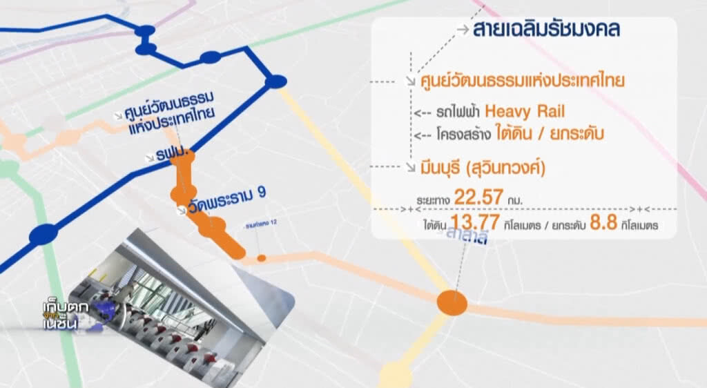 เก็บตกเที่ยงช่วงที่ 2 19-02-61 เก็บตกเที่ยงช่วงที่ 2 19-02-61