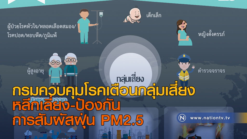กรมควบคุมโรคเตือนกลุ่มเสี่ยง หลีกเลี่ยง-ป้องกันการสัมผัสฝุ่น PM2.5 กรมควบคุมโรคเตือนกลุ่มเสี่ยง หลีกเลี่ยง-ป้องกันการสัมผัสฝุ่น PM2.5