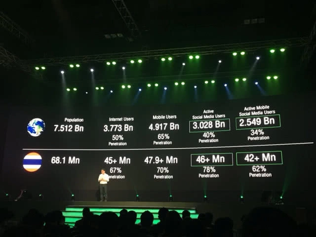 AIS ประกาศเปิดตัว 3 แพลตฟอร์ม IoT, VDO,VR