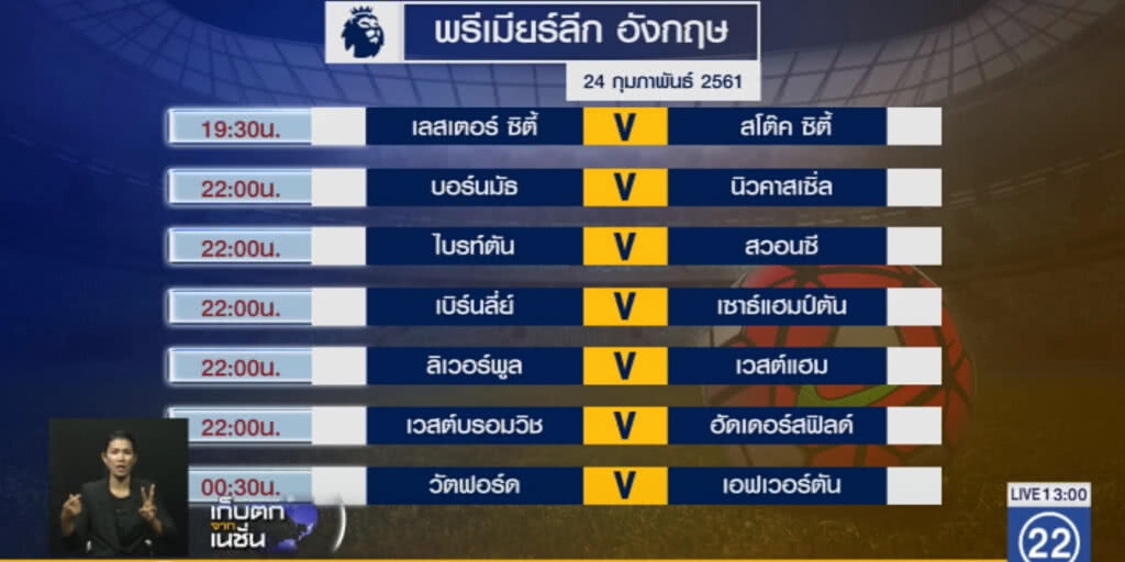 "หงส์แดง" ดวล "ขุนค้อน" เดิมพันรองจ่าฝูง "หงส์แดง" ดวล "ขุนค้อน" เดิมพันรองจ่าฝูง