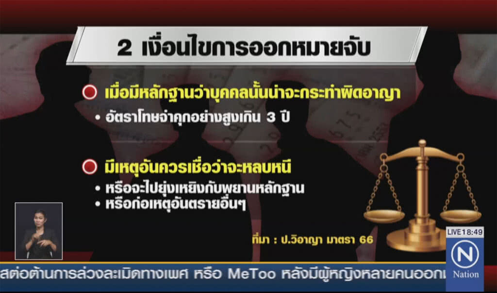 พลิกกฎหมาย... ทำไมต้องออกหมายจับแก๊งตกหวย