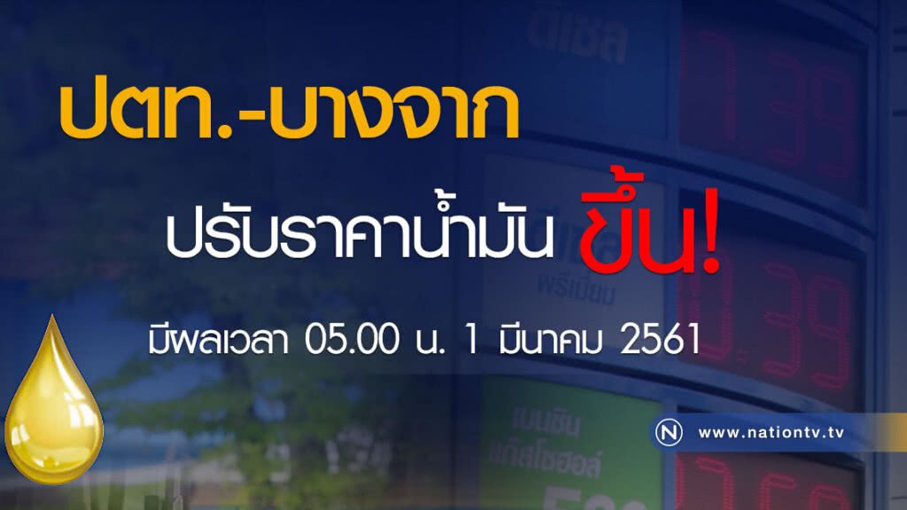 ปตท.-บางจาก ปรับขึ้นราคาน้ำมันทุกประเภท เว้น E85 คงเดิม มีผลตี 5 พรุ่งนี้ ปตท.-บางจาก ปรับขึ้นราคาน้ำมันทุกประเภท เว้น E85 คงเดิม มีผลตี 5 พรุ่งนี้