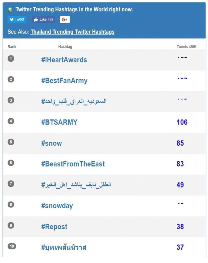ไปให้สุด! ใครจะหยุด 'แม่หญิงการะเกด' ได้ 