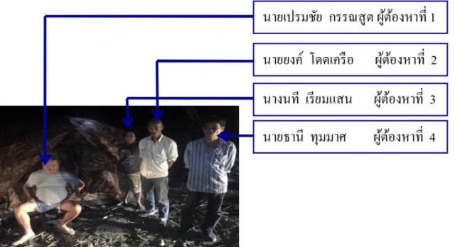เปิดใจ "ธานี" ผู้ต้องหาล่าเสือดำ : "จะสู้ถึงศาล"