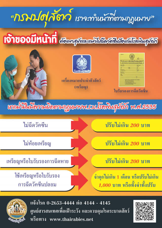 โรคพิษสุนัขบ้า ยังน่าห่วง
เจ้าของไม่พาสัตว์ไปฉีดวัคซีน ผิดกฎหมาย!