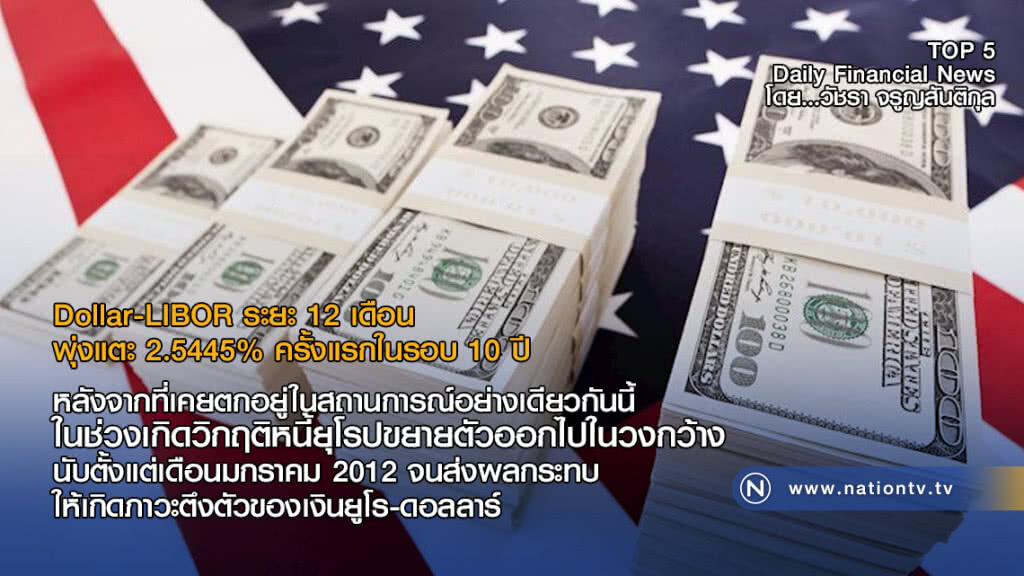 Dollar-LIBOR ระยะ 12 เดือน พุ่งแตะ 2.5445% ครั้งแรกในรอบ 10 ปี