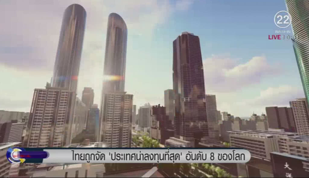ไทยถูกจัด "ประเทศน่าลงทุนที่สุด" ในโลกอันดับ 8 ไทยถูกจัด "ประเทศน่าลงทุนที่สุด" ในโลกอันดับ 8