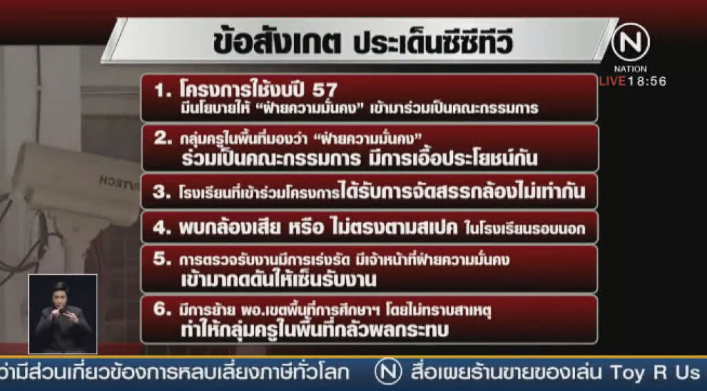 "6 ประเด็น" กังขาโครงการ "ซีซีทีวี" โรงเรียนใต้ 500 ล้าน