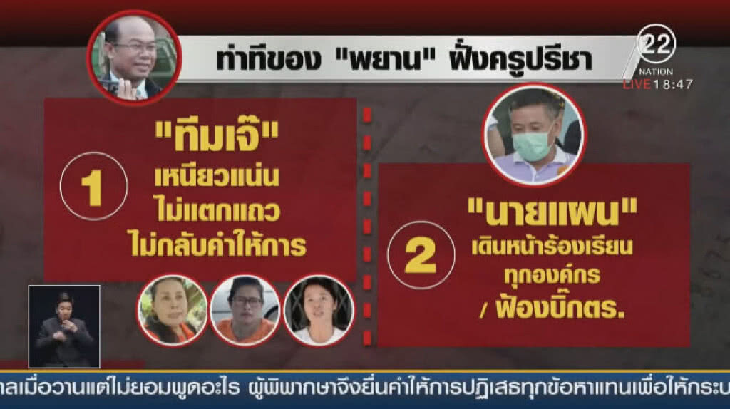 อ่านเกม "นายแผน" รับแผนป่วนคดี "ครูปรีชา"??