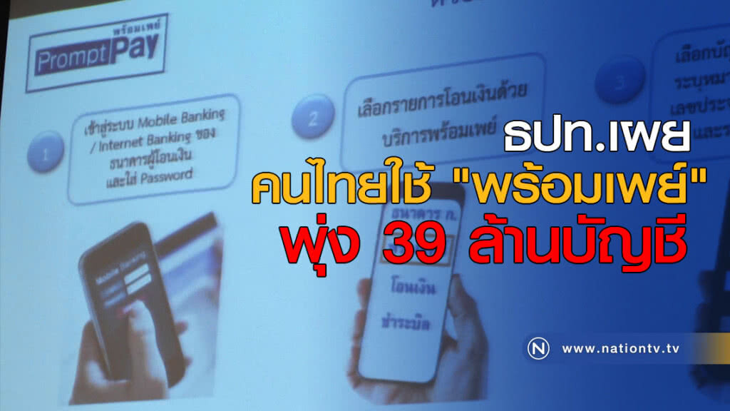 คนไทยใช้ "พร้อมเพย์" พุ่ง 39 ล้านบัญชี คนไทยใช้ "พร้อมเพย์" พุ่ง 39 ล้านบัญชี