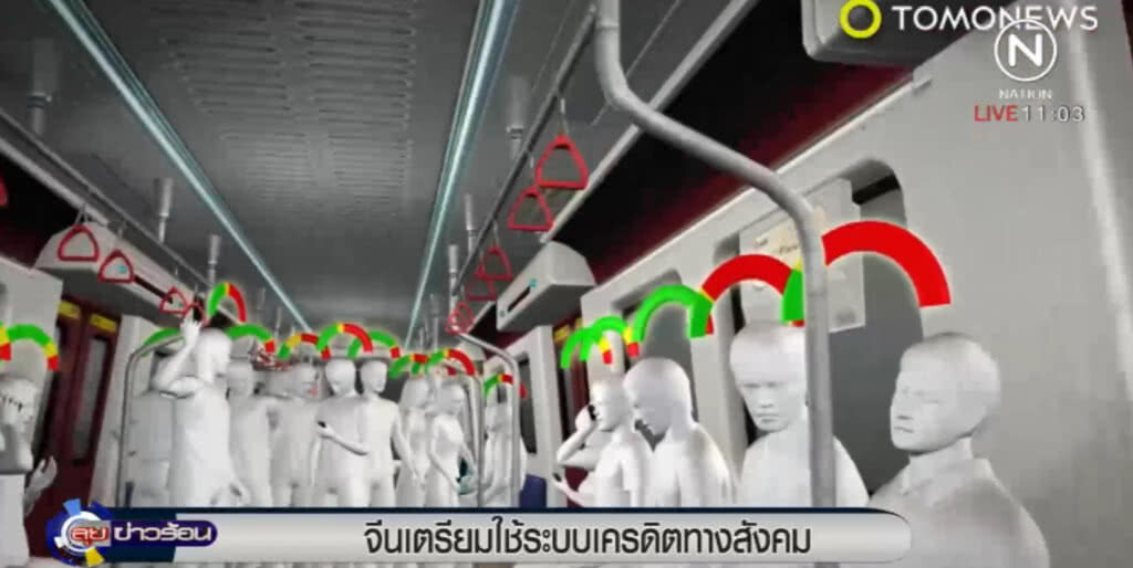 จีนเตรียมใช้ระบบความน่าเชื่อถือทางสังคม