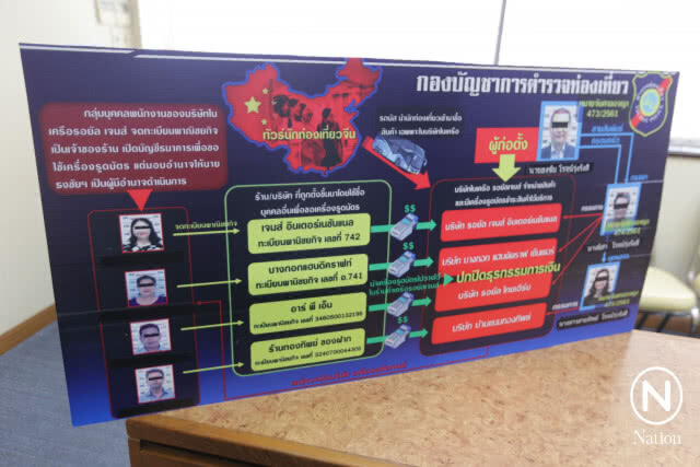บุกรวบ! เจ้าของทัวร์ศูนย์เหรียญ "โอเอ" โกงภาษีกว่าหมื่นล้าน