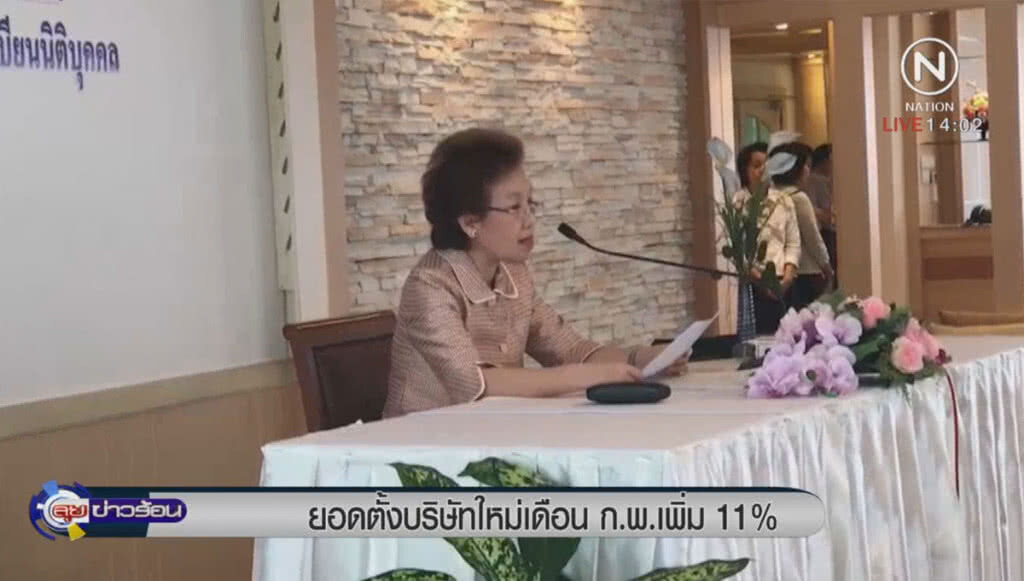 กรมพัฒนาธุรกิจการค้าเผย ยอดตั้งบริษัทใหม่เดือน ก.พ.เพิ่ม 11% กรมพัฒนาธุรกิจการค้าเผย ยอดตั้งบริษัทใหม่เดือน ก.พ.เพิ่ม 11%