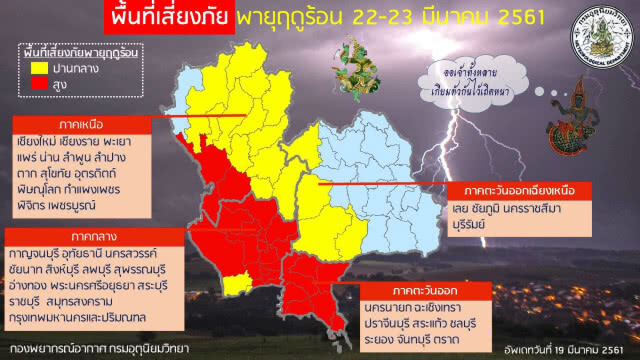 จับตาพายุฤดูร้อน แผลงฤทธิ์ 20-23 มี.ค.