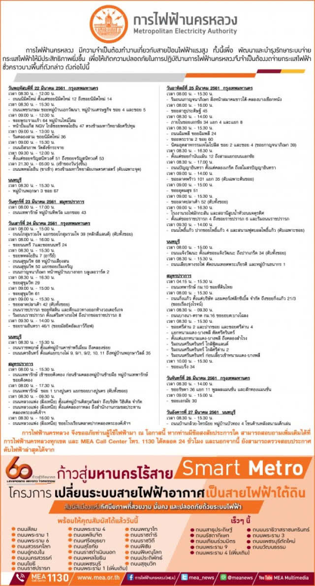 ประกาศดับไฟทำงาน วันที่ 22 - 27 มีนาคม 2561
