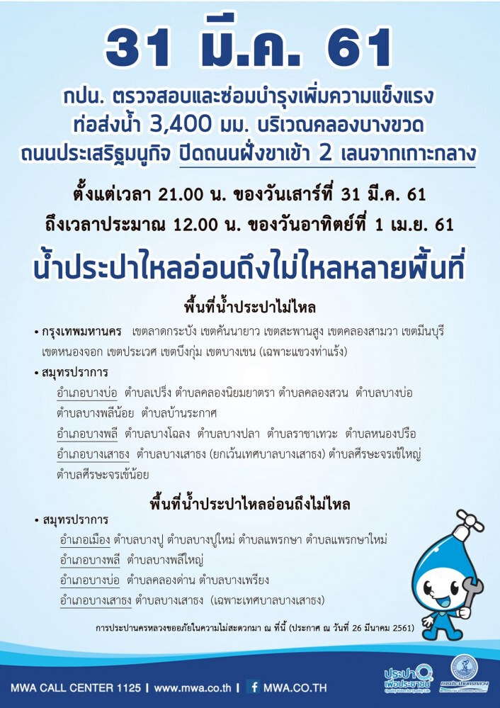 น้ำประปาไหลอ่อน-ไม่ไหลหลายพื้นที่ ในวันที่ 29 และ 31 มี.ค.