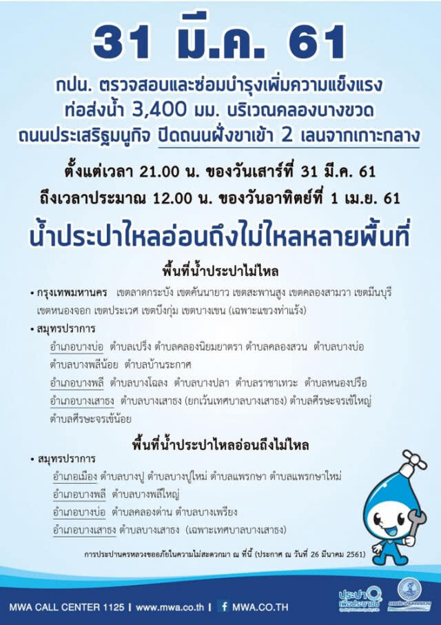 น้ำประปาไหลอ่อน-ไม่ไหลหลายพื้นที่ ในวันที่ 29 และ 31 มี.ค.